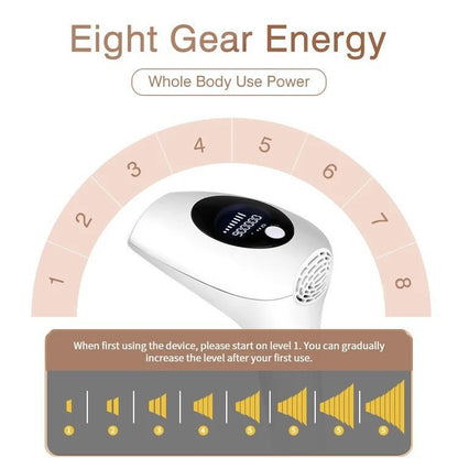 Handheld laser hair removal instrument (women's photon skin rejuvenation)