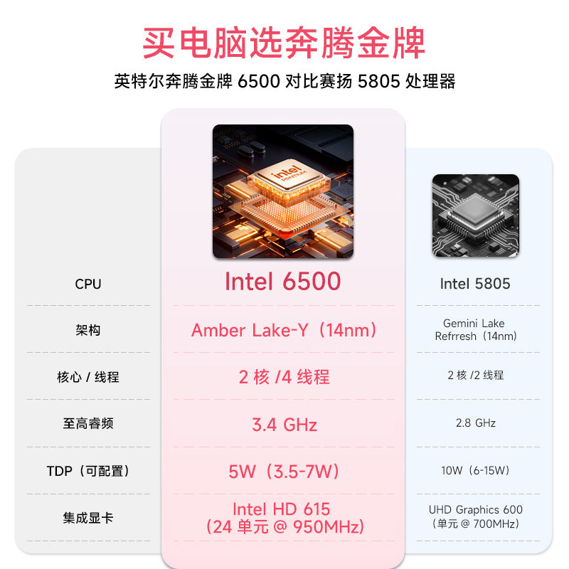 Laptop (thin and light business book)