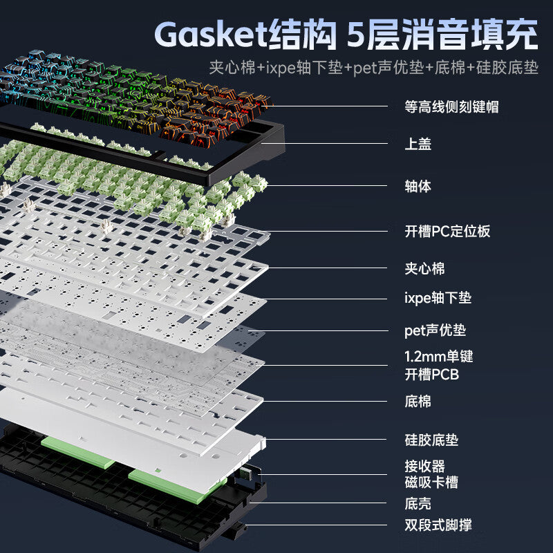 MCHOSE Gaming Mechanical Keyboard