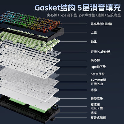 MCHOSE Gaming Mechanical Keyboard